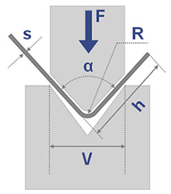 Press brake bending tonnage and force calculator